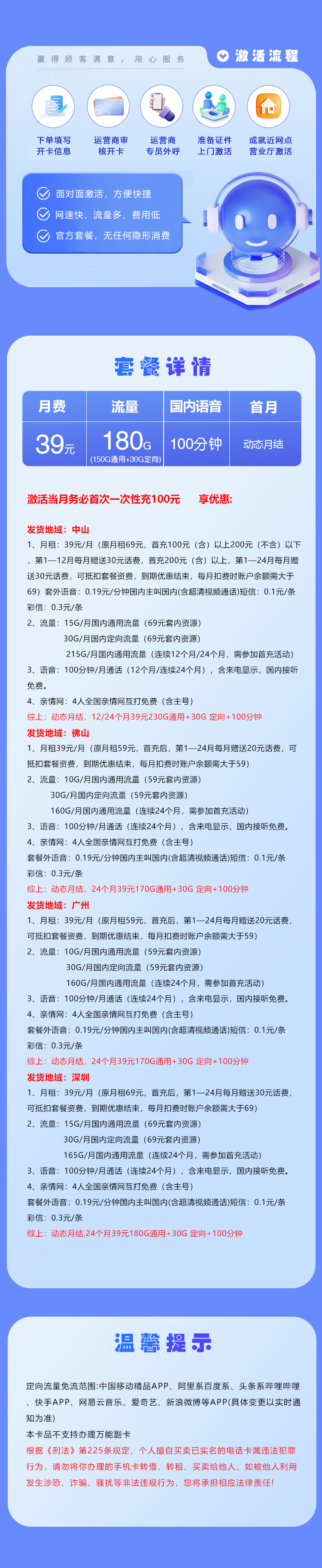 广东移动省内专属卡【39元180G+100分钟】详情.jpg