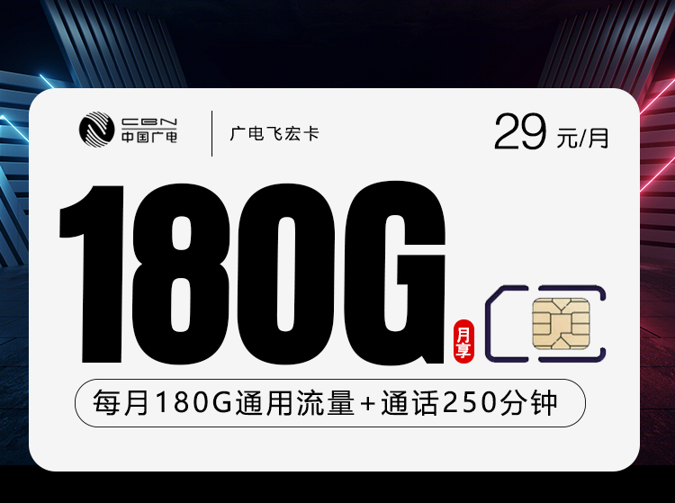 172号卡推荐：广电飞宏卡【29元180G+250分钟仅发江西】